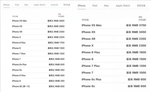 苹果手机置换苹果手机置换价格表