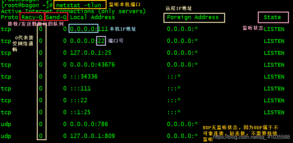 关于tcp客户端sendrecv的信息