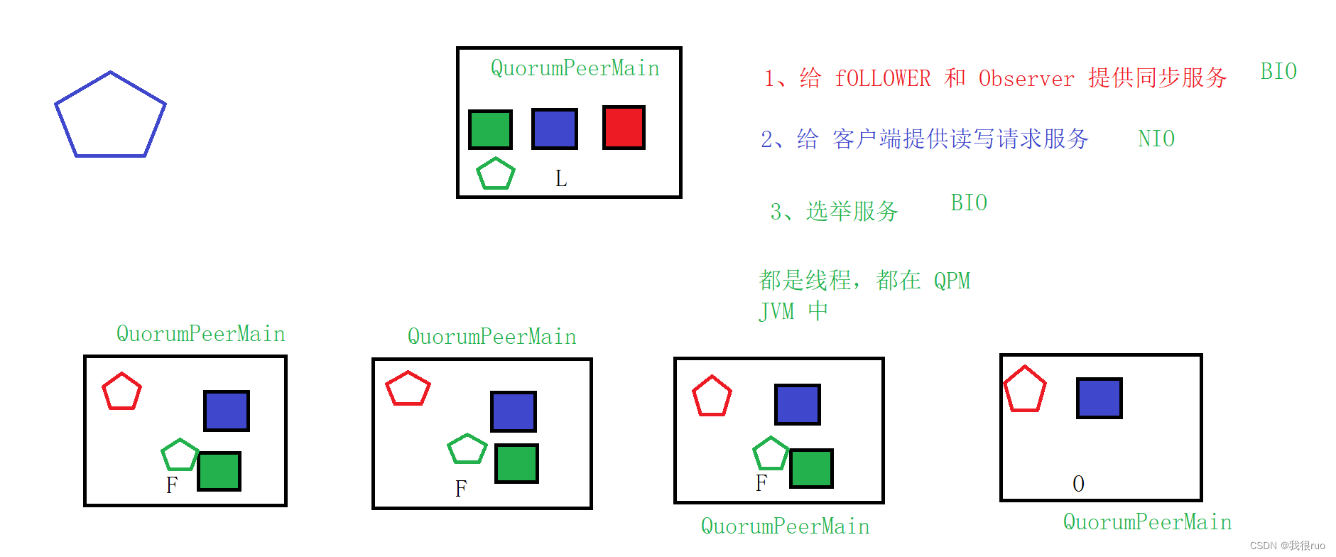 客户端组件下载安装客户端组件官方