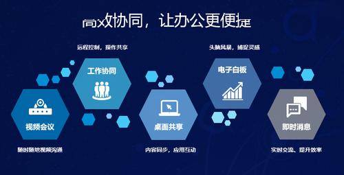 中兴usmartview客户端中兴usmartview下载地址